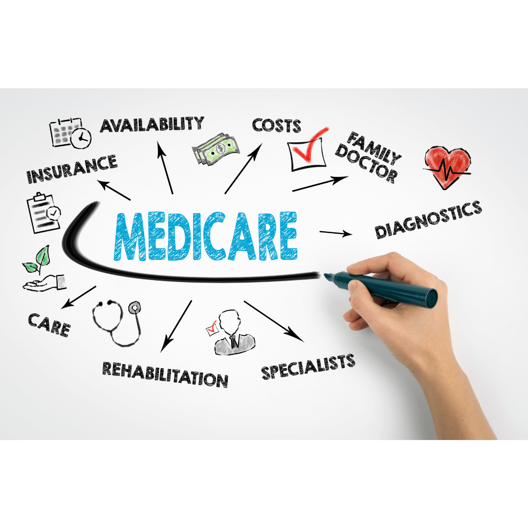 Person writing on a white board: "Medicare"